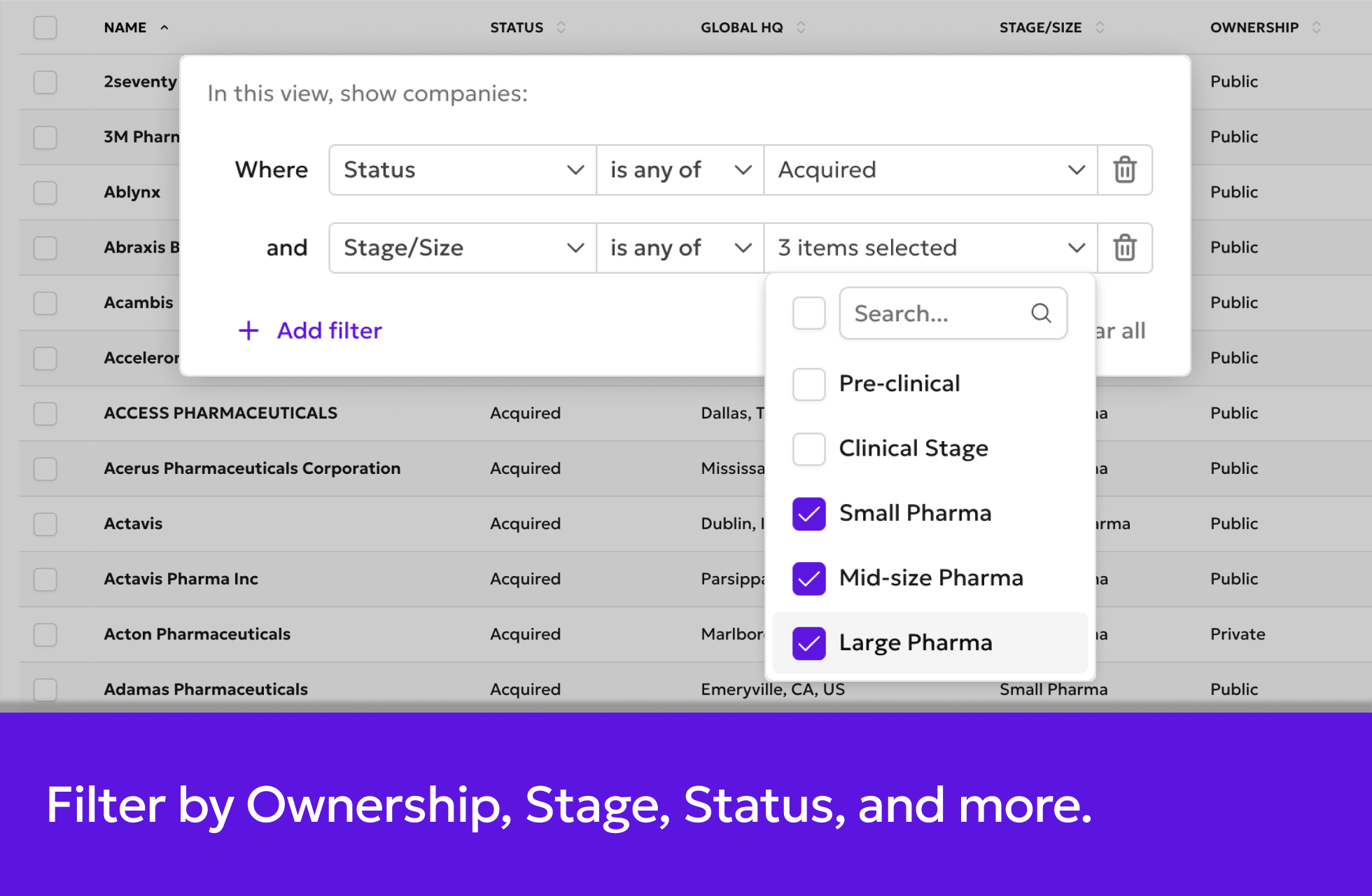Filter by ownership, stage, status, and more. A filter on the companies table keeps acquired small, mid-size and large pharma.