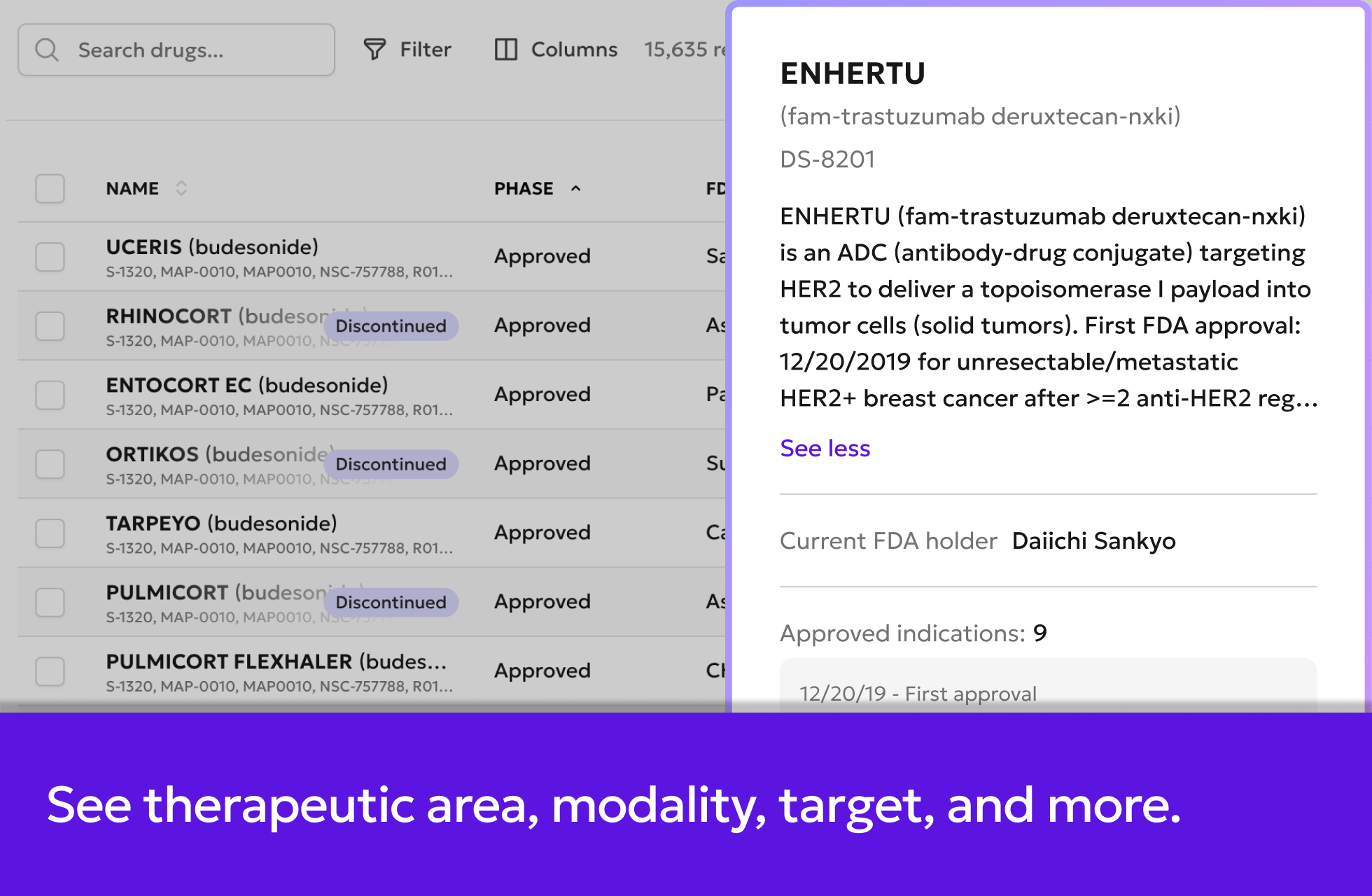 See therapeutic area, modality, target, and more. The insight panel for ENHERTU shows its summary, FDA holder and approved indications.